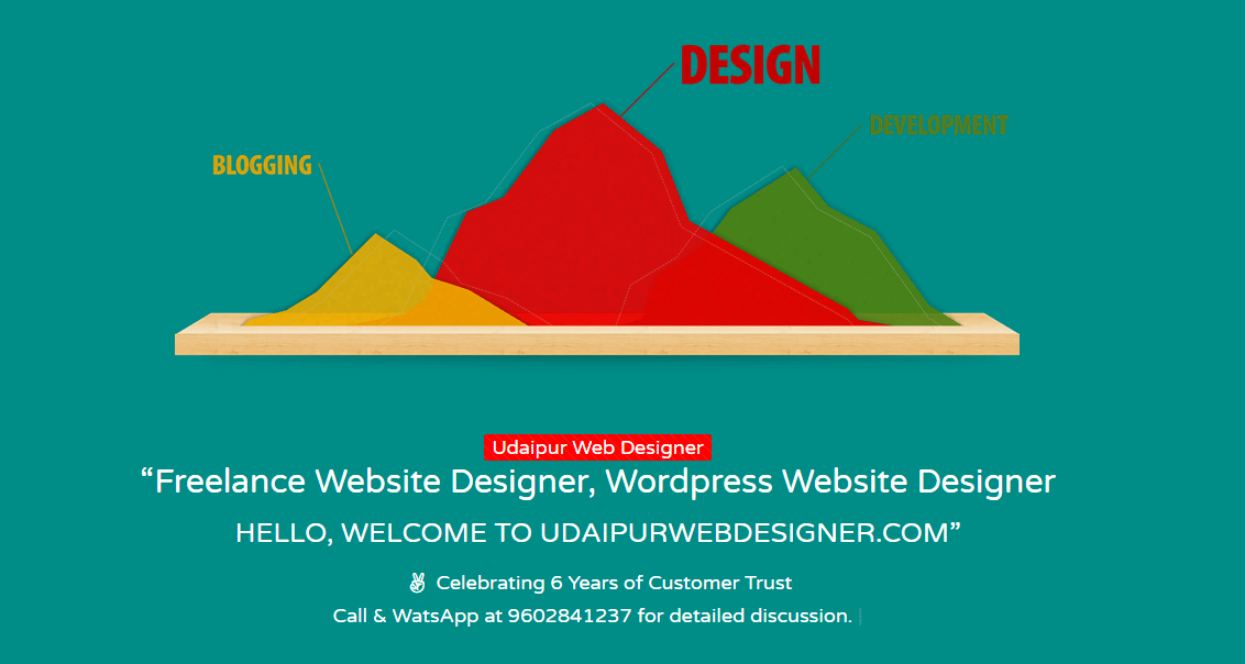 Top IT Company in Udaipur - Udaipur Web Designer